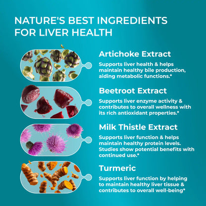 PureHealth Research Liver Health Formula